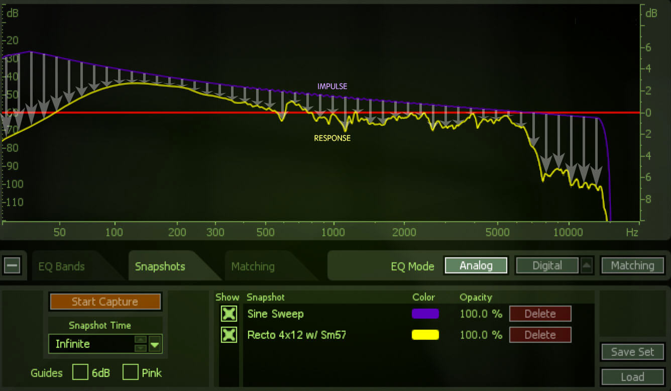 impulse response cab