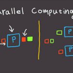 Parallel Computing
